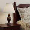 White Parchment Empire Lamp Shade