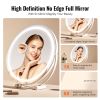 20 Inch LED Vanity Mirror With Three Color Lighting