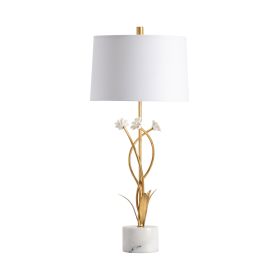 Set of 2 Botanical Garden Table Lamp
