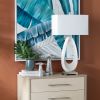 Set of 2 Chalk White Resin and Metal Table Lamp with Shade