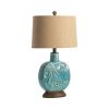 Set of 2 25"H Deep Ocean Table Lamps