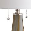 Set of 2 33.5"H Glass Table Lamp With Shade