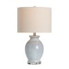 Set of 2    Meadows Table Lamp