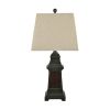 Set of 2 29" Resin Table Lamp with Shade