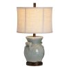 Set of 2   Lawson Table Lamp